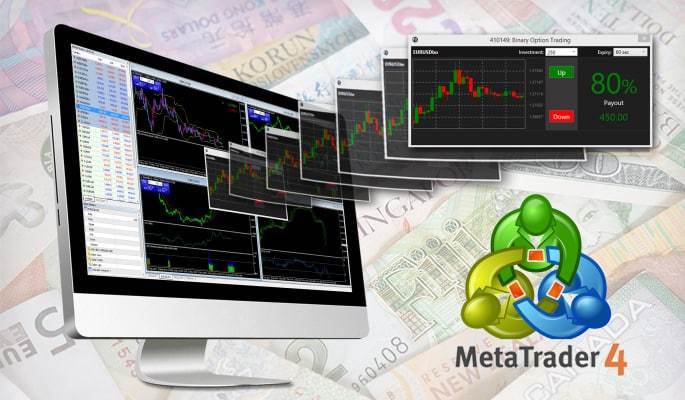 MT4桌面终端与图表模板保存